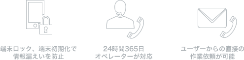 端末ロック、端末初期化で情報漏えいを防止
