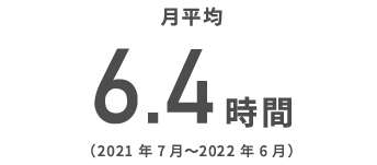 残業時間 月平均 8.1時間