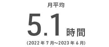 残業時間 月平均 5.1時間