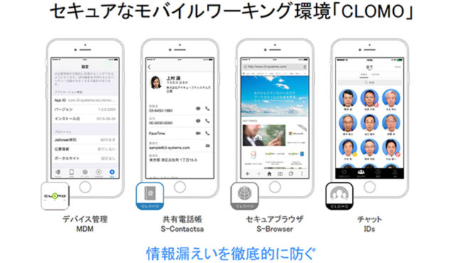 東京慈恵会医科大学