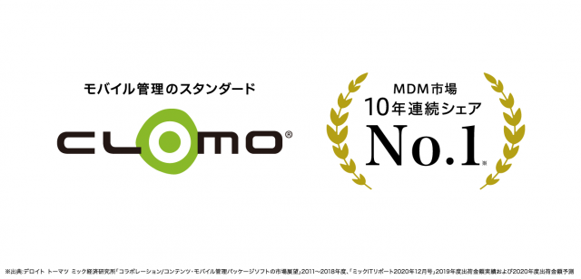 CLOMOMDM10年連続シェアNo.1