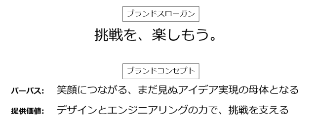 スローガン・コンセプト