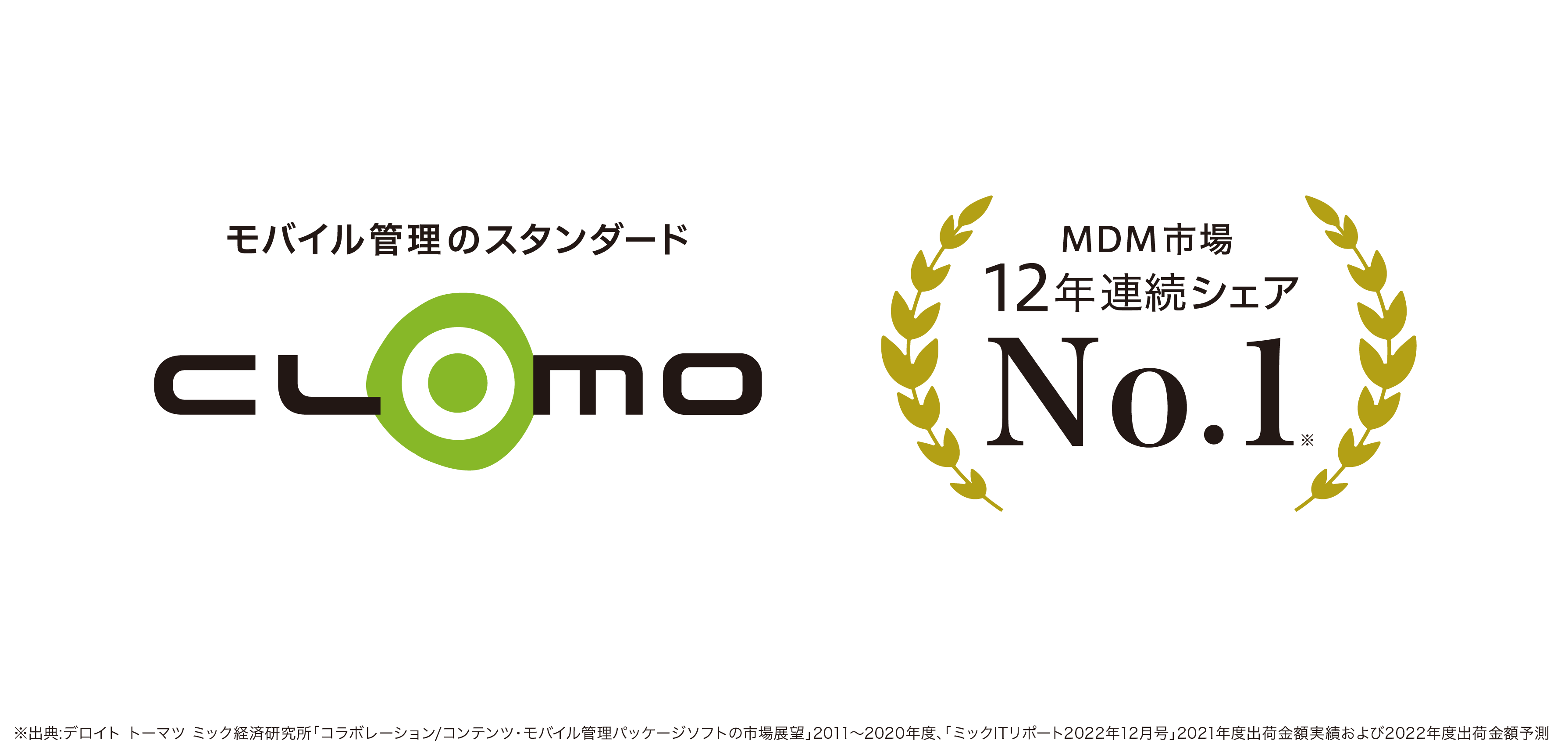 Clomoが Mdm市場12年連続シェアno 1 を達成 ニュース 株式会社アイキューブドシステムズ