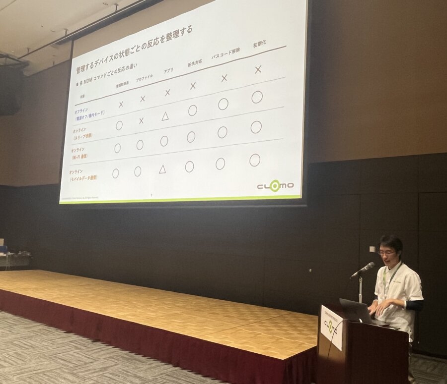 CLOMO プチセミナー